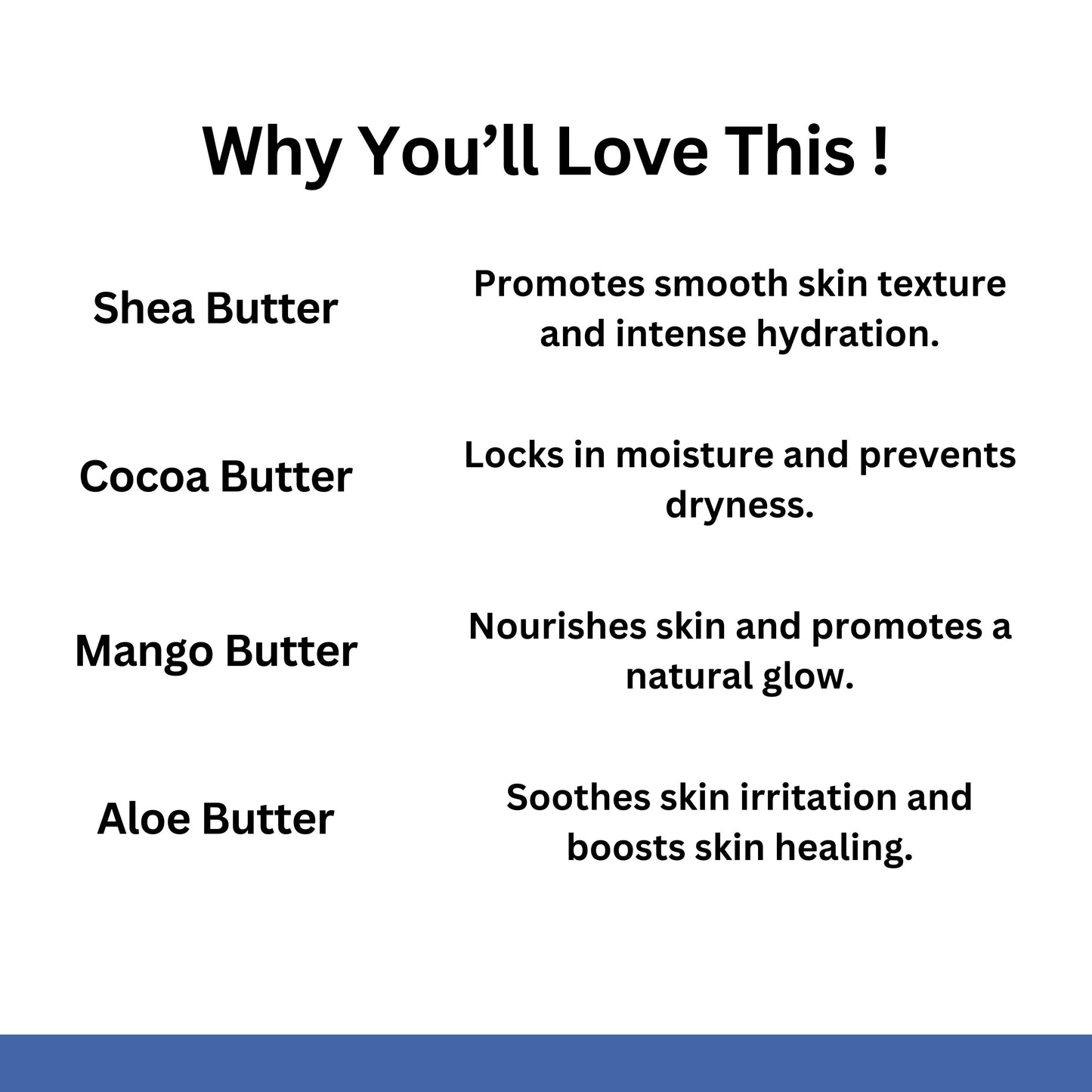 Cosmetics bottle of body lotion with natural butters ingredients