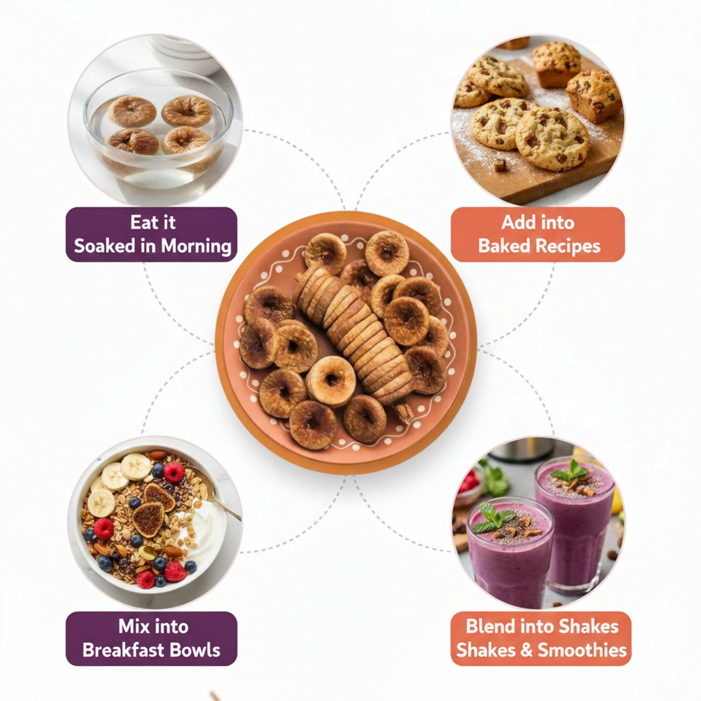 Nutwave Special Dried Figs (Anjeer), Naturally Dried Premium Figs, Gluten Free (250Gm)