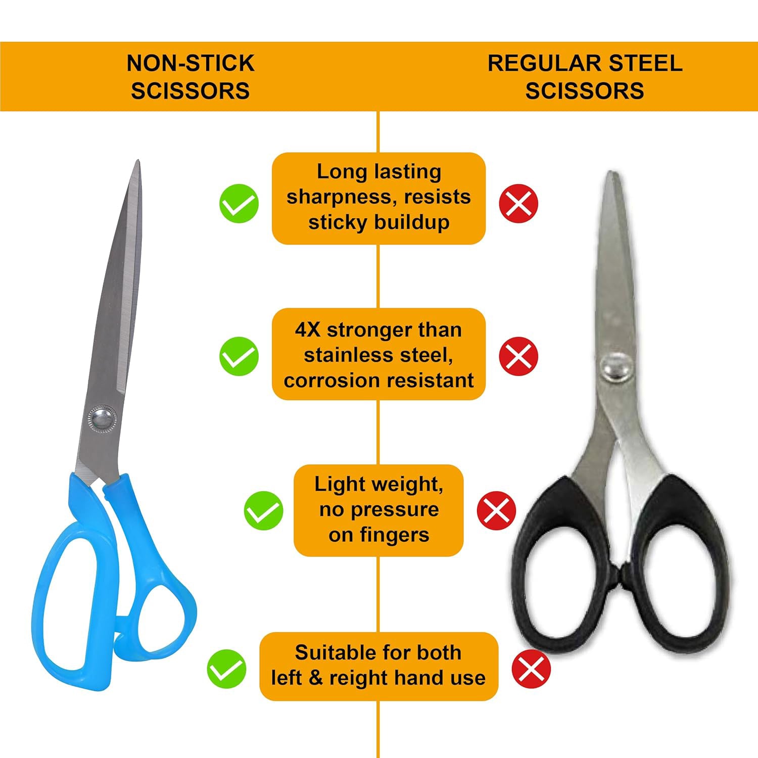 कार्बो टाइटेनियम स्टेनलेस स्टील कैंची (10.5 इंच)