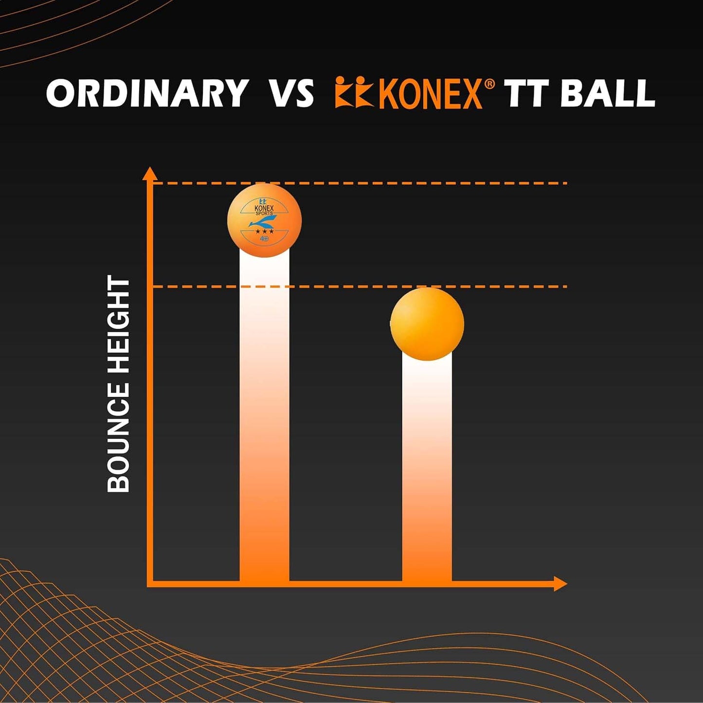 Professional Table Tennis Balls (6 Pc)