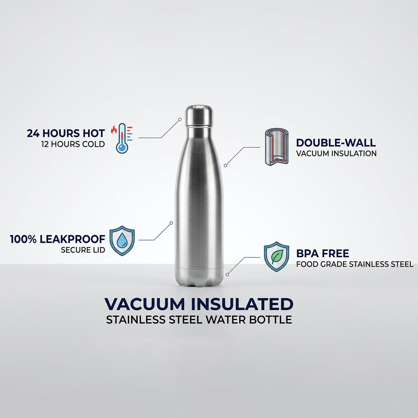 Stainless Steel Vacuum Insulated Water Bottle 1000 ML Hot Cold Flask (1 Pc)