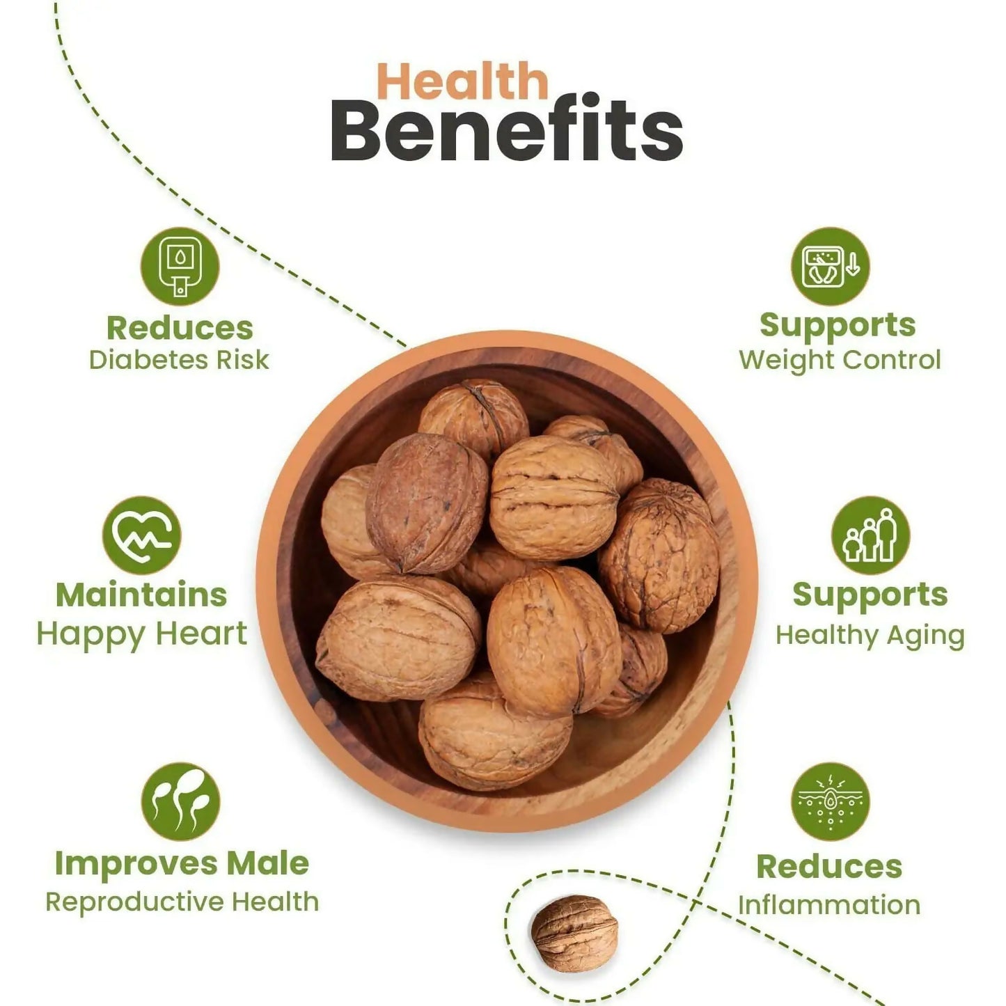 Nutwave Premium Walnut In-Shell, Whole Akhrot with Shell Protein Packed, Rich in Antioxidants (500Gm)