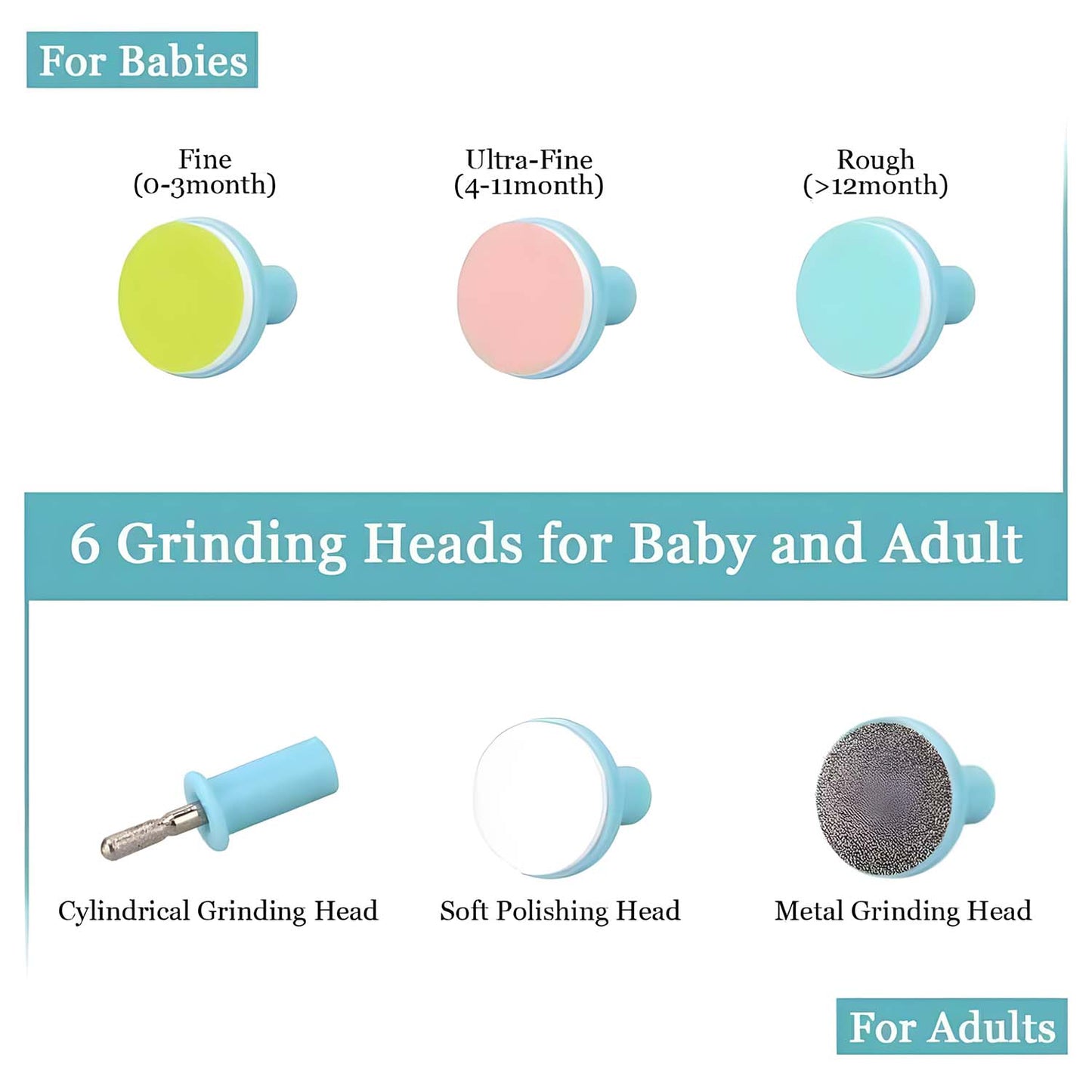 Electric Baby Nail Trimmer with Grinding Heads for Newborn Infant and Toddler