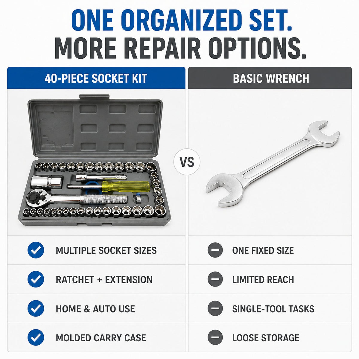 0421_wagtail_toolkit_40pc comparison