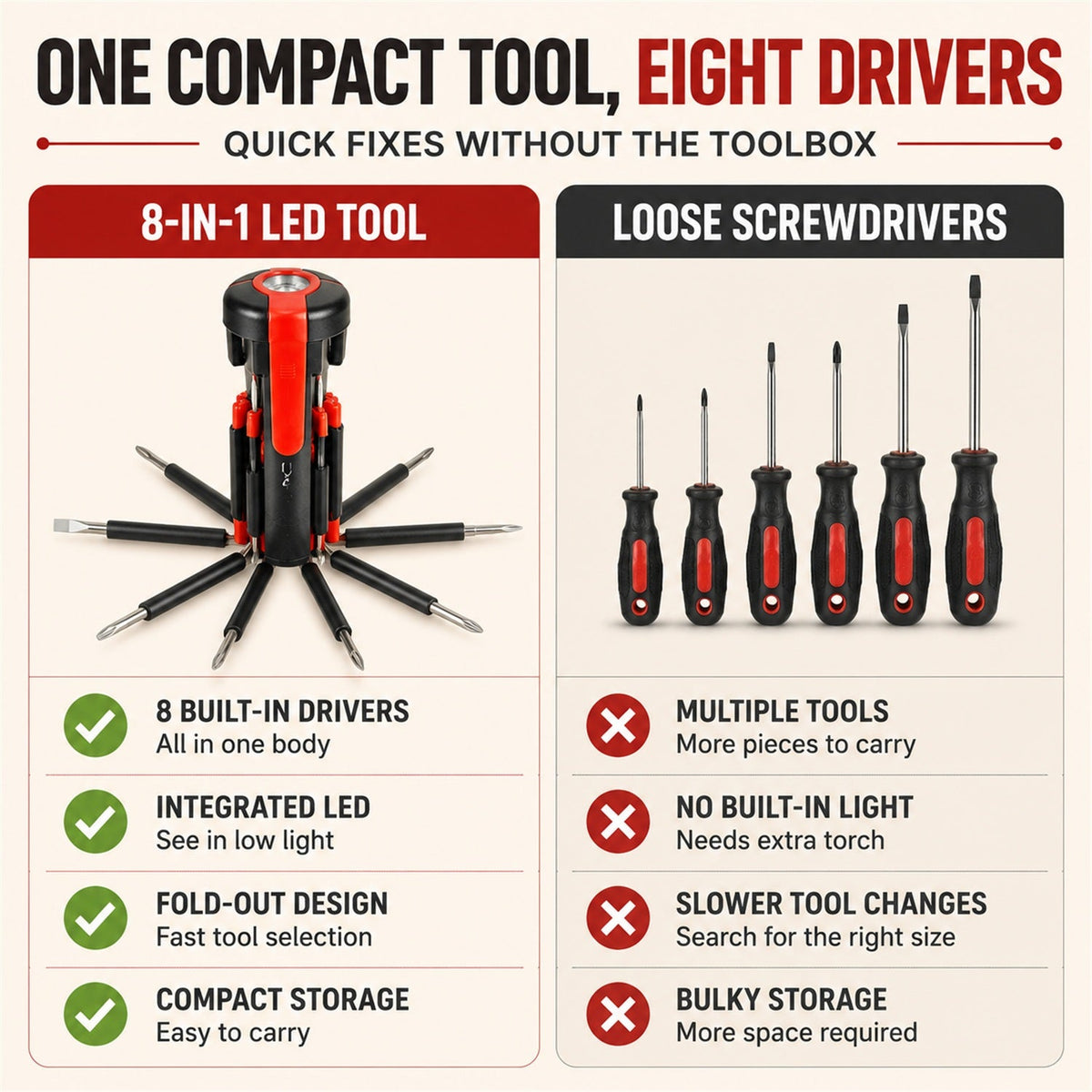 0427_screwdriver_8in1 comparison