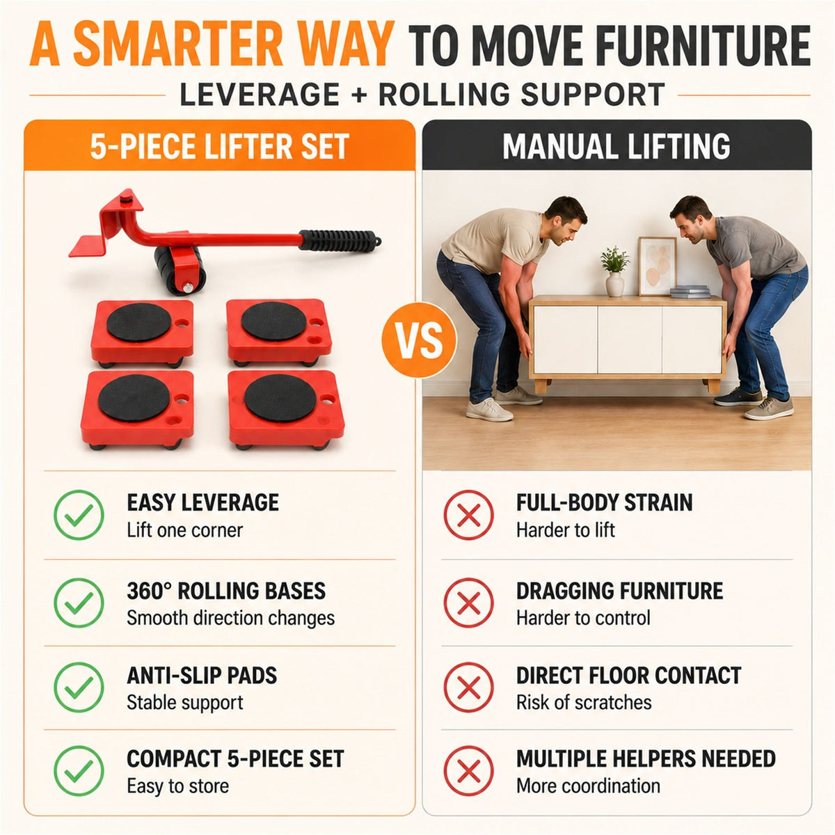 1619c_easy_furniture_lifter comparison