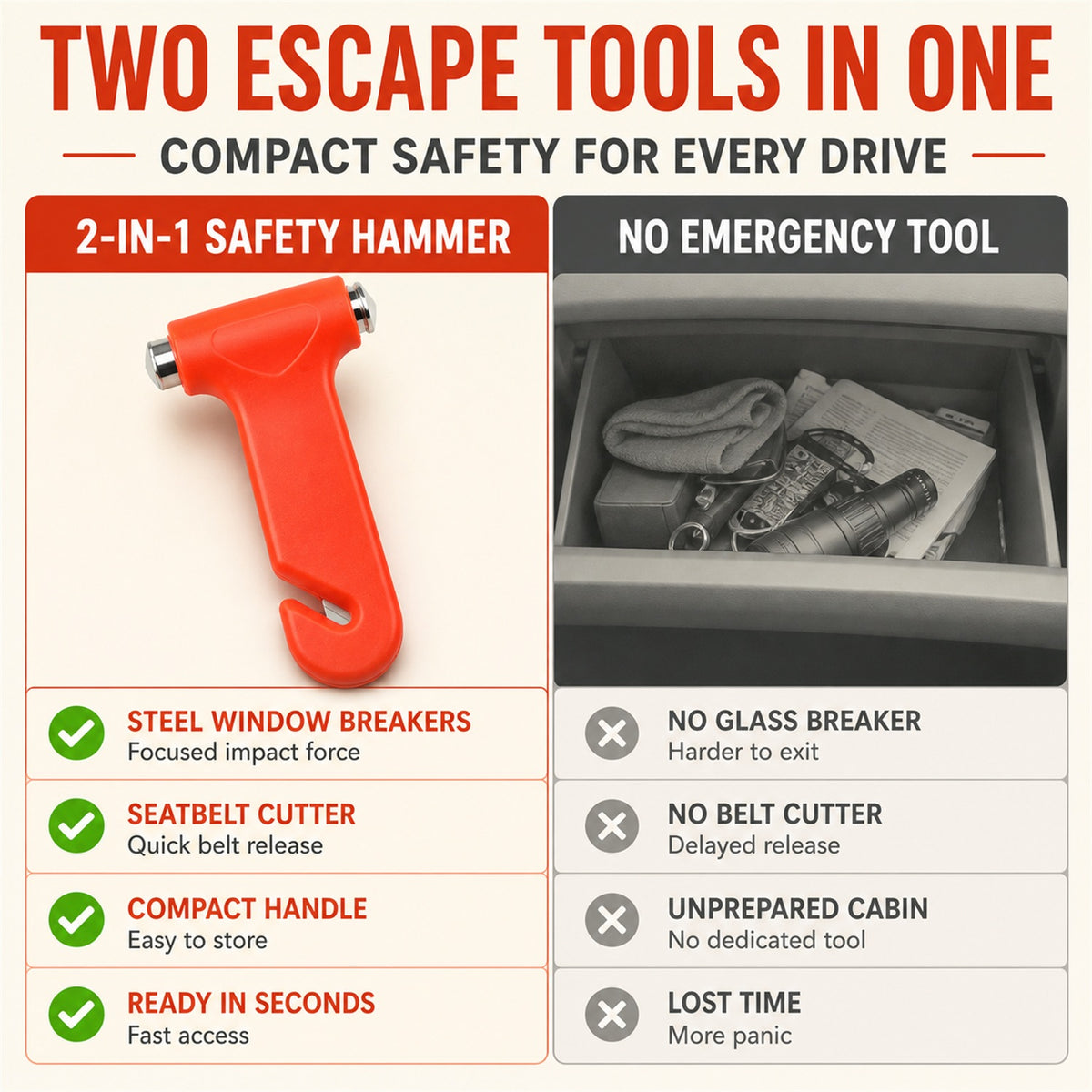 9393_car_safety_hammer_1pc comparison