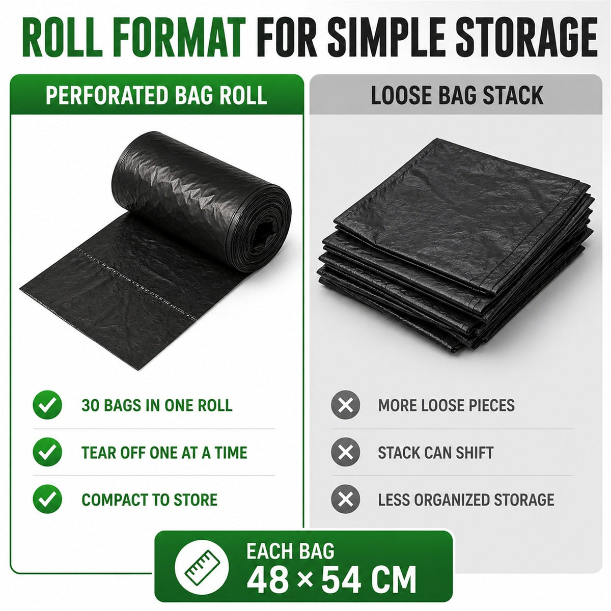 Extra-Strong Garbage Bag Roll – Leak-Proof & Tear-Resistant 48x54cm