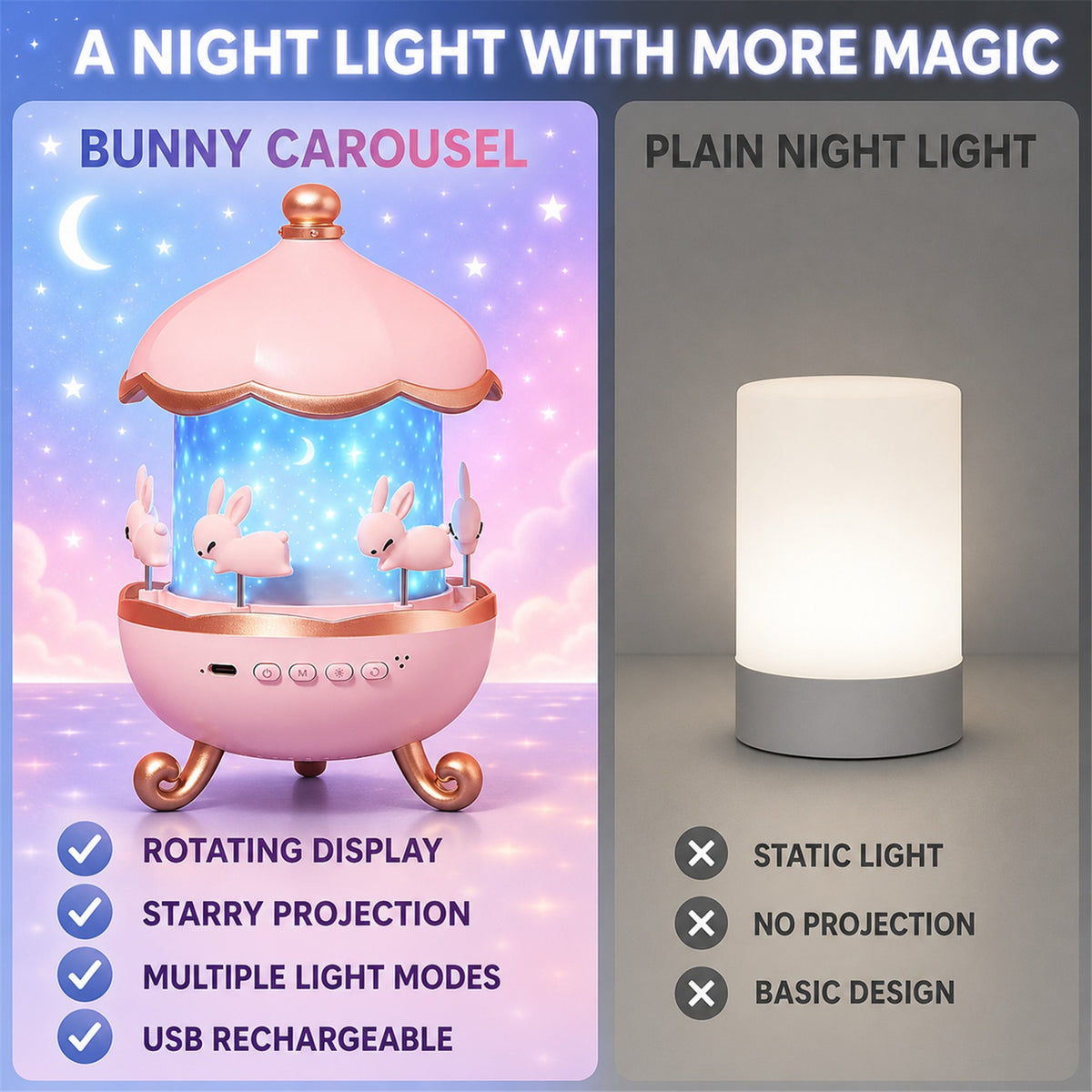6927_rotating_led_night_light_projector comparison