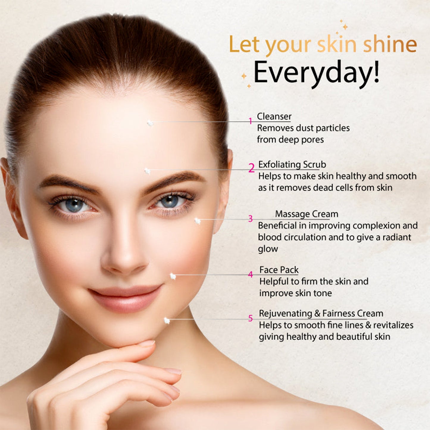 Type Herbal Facial Kit