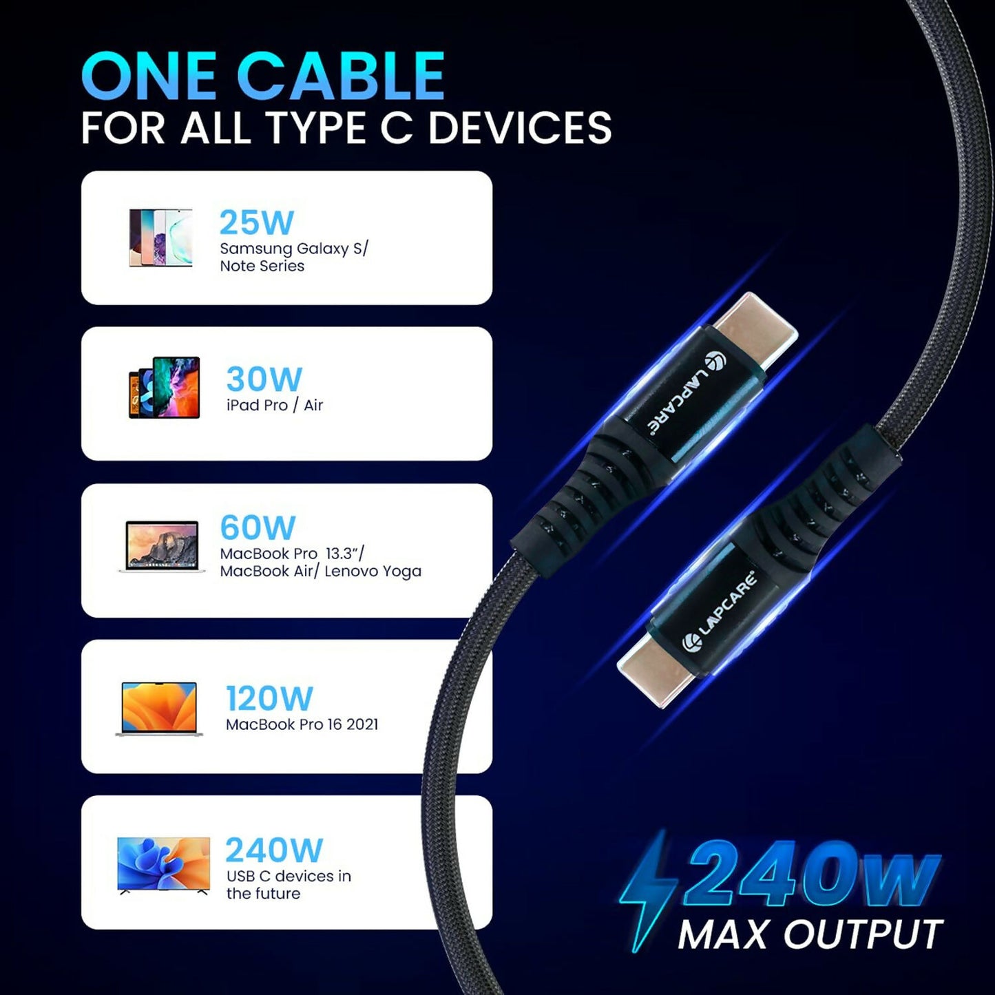 Lapcare Hook USB Type-C to Type-C Braided Fast Charging Cable with 240W Output