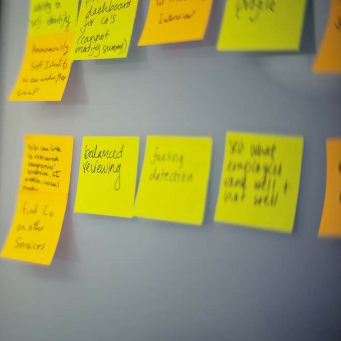 Self Sticky Notes Pad Yellow with Strong Adhesive (75×75 mm, 80 Sheets,6 Pack Combo)