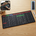 Shortcut Keyboard Mouse Pad – Large Extended Desk Mat for Efficiency