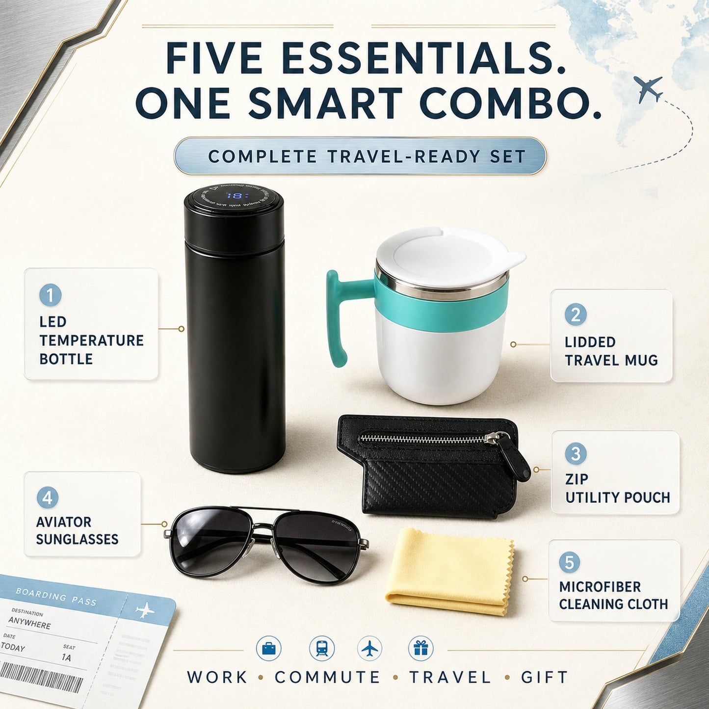 Travel Essentials Set – 5-in-1 Combo with Insulated Bottle & Mug