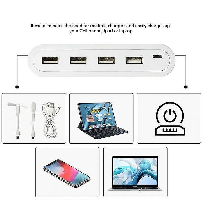 12865 4in1 hub is USB For Pen drive, Mouse, Keyboards, Camera, Mobile, Tablet, PC, Laptop, TV, Study table, CHARGING Extension HUB Portable (1 pc)