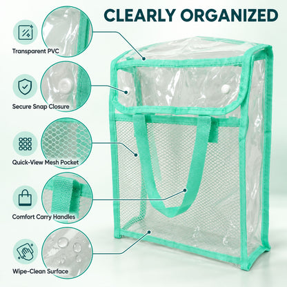 A clear green document bag with a mesh pocket and a snap-button flap, with callouts detailing its transparent PVC, secure