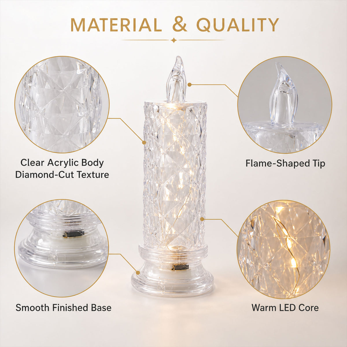 Details of the crystal LED candle: clear acrylic body, diamond-cut texture, flame-shaped tip, smooth base, and warm LED core.