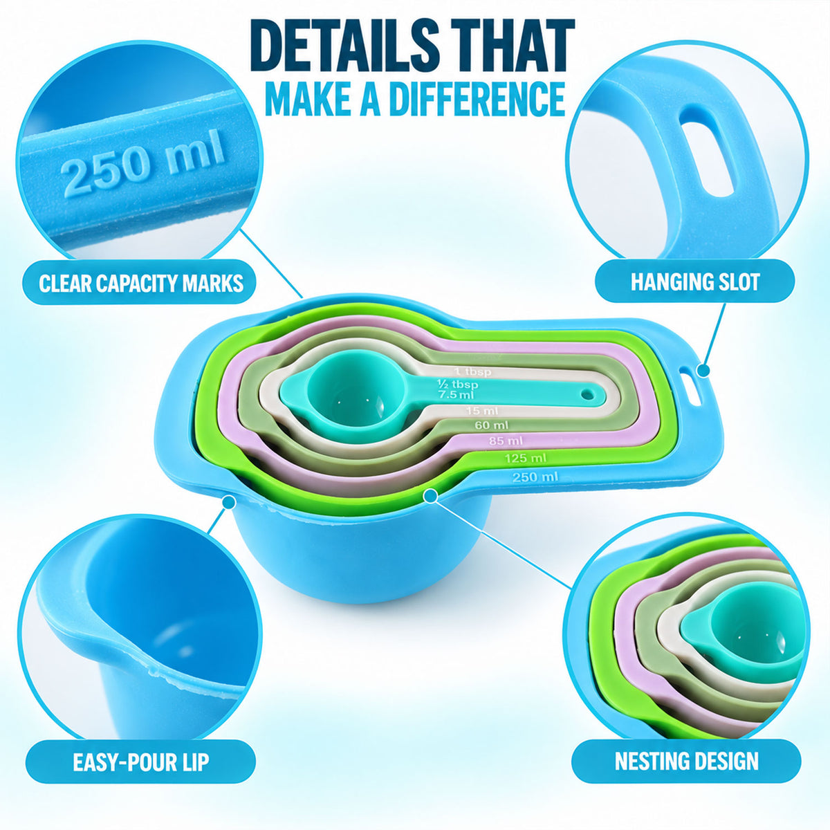 Features of plastic measuring spoons for kitchen.