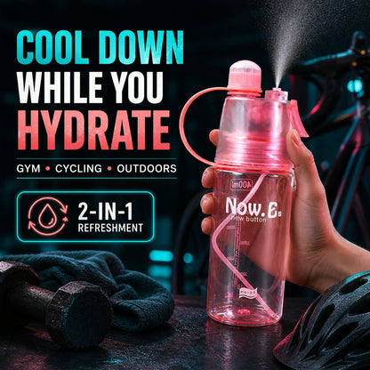 2-in-1 Mist Spray Water Bottle – 400ML BPA Free | Own Hydrate