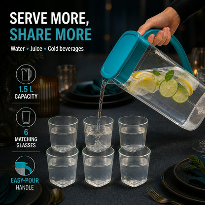 Plastic Jug with 6 Glass Set – 1.5L Unbreakable & Elegant
