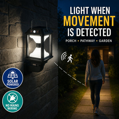 Solar Induction LED Wall Lamp – Motion Sensor Outdoor Light