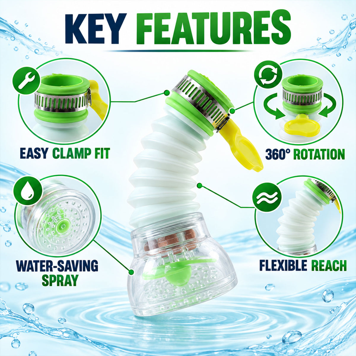 Detailed view of water.