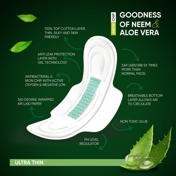 Sanitary Pads for Women With Goodness of Neem & Aloe Vera | Ultra Thin | Leakage Protection | PH Balance | With Antibacterial Anion Chip | 5X More Absorbance (320 mm / 36 Pads)