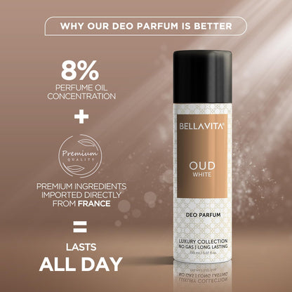 Bellavita Oud White Deo Perfume Body Spray for Men & Women 150 ML