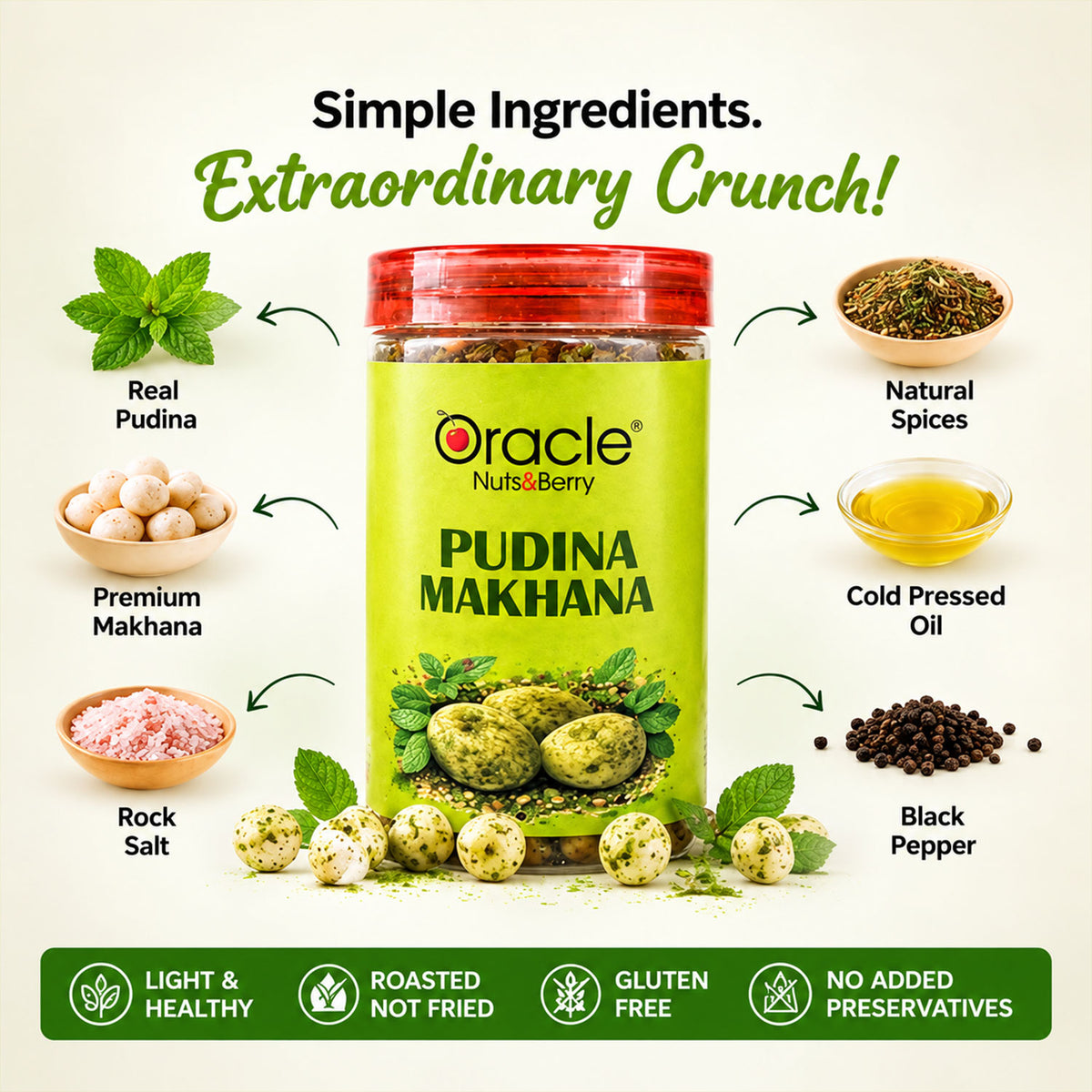 Pudina Makhana Premium Roasted Fox Nuts with Refreshing Mint Flavour Snack (75g)