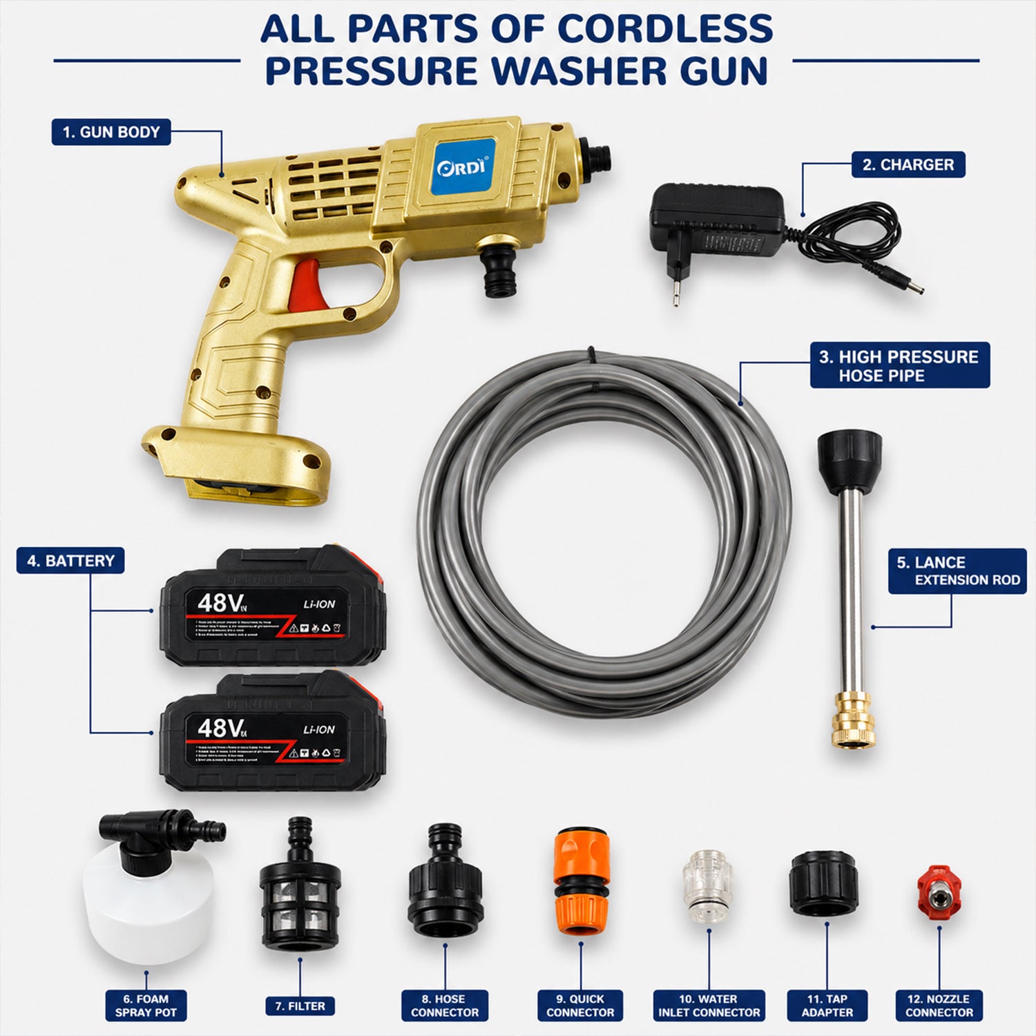Cordless High Pressure Car Washer Gun Kit with 2 Batteries 48V (1 Set)