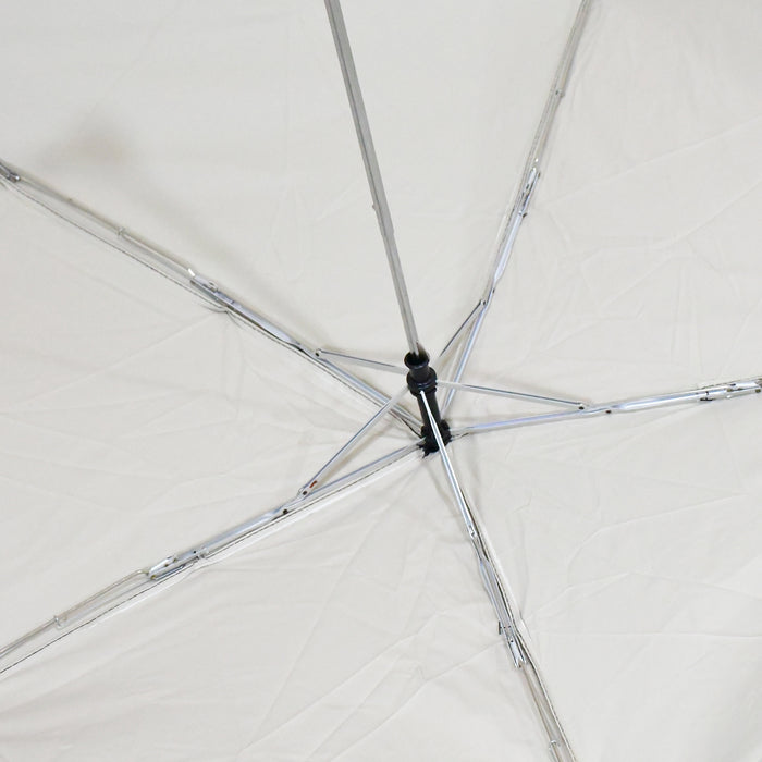 2-Fold Umbrella