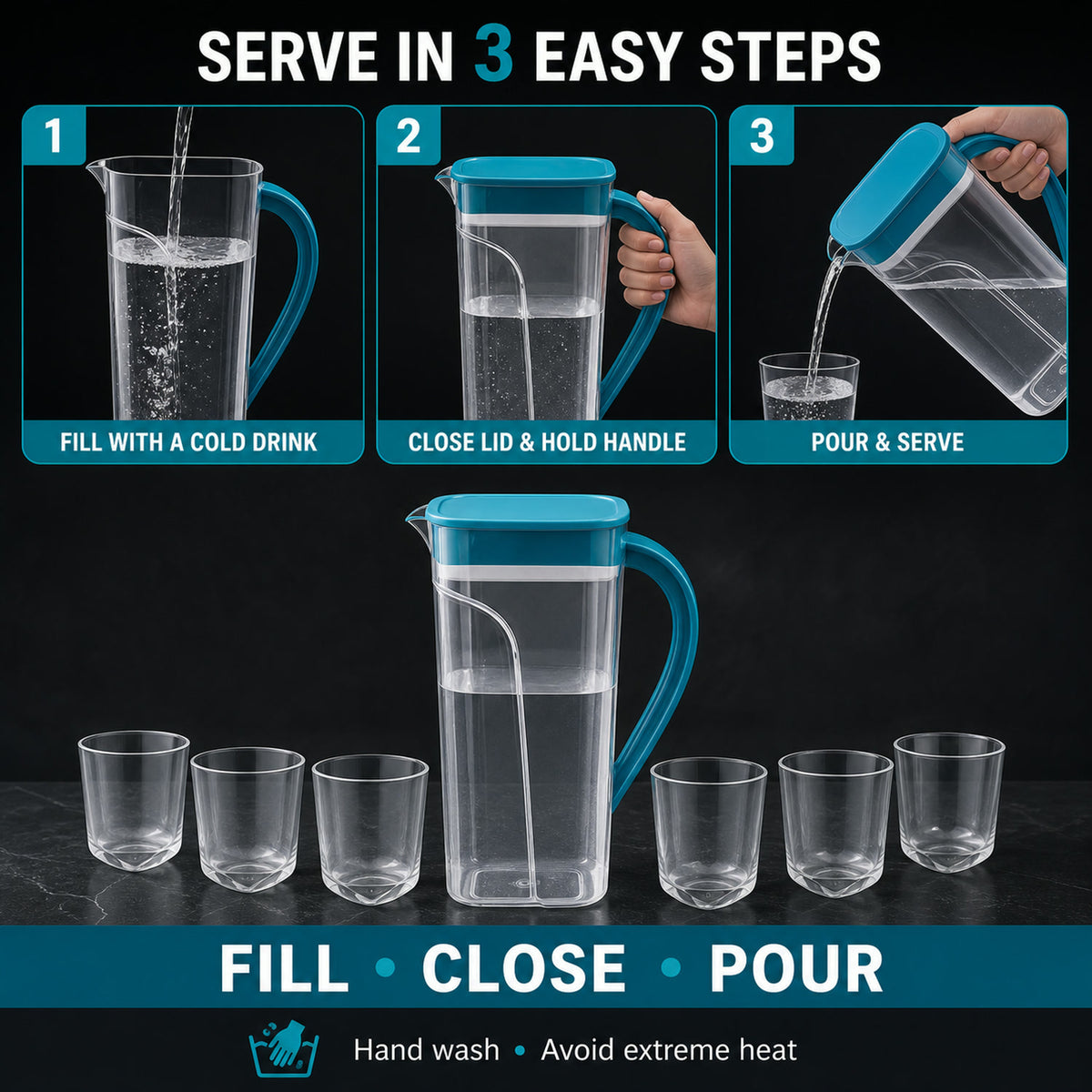 Plastic Jug with 6 Glass Set – 1.5L Unbreakable & Elegant