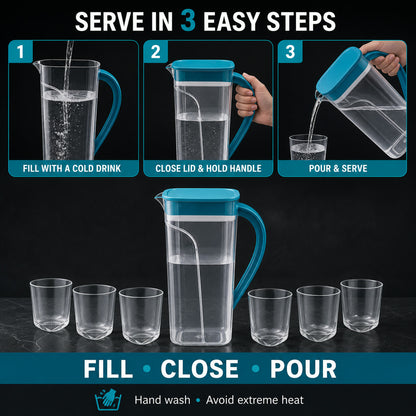Plastic Jug with 6 Glass Set – 1.5L Unbreakable & Elegant