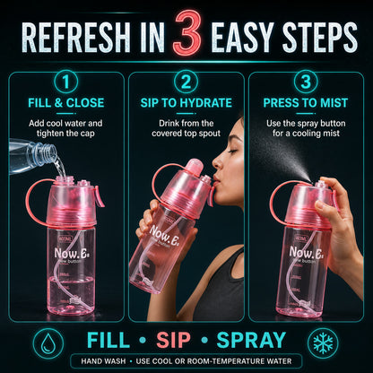 2-in-1 Mist Spray Water Bottle – 400ML BPA Free | Own Hydrate