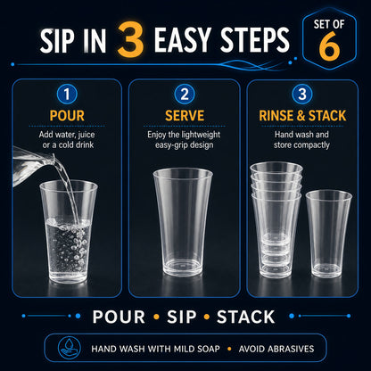 Transparent Plastic Drinking Glasses – Durable Set of 6 | Serve Stellar