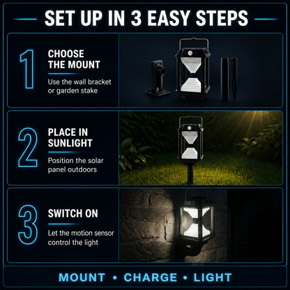 Solar Induction LED Wall Lamp – Motion Sensor Outdoor Light