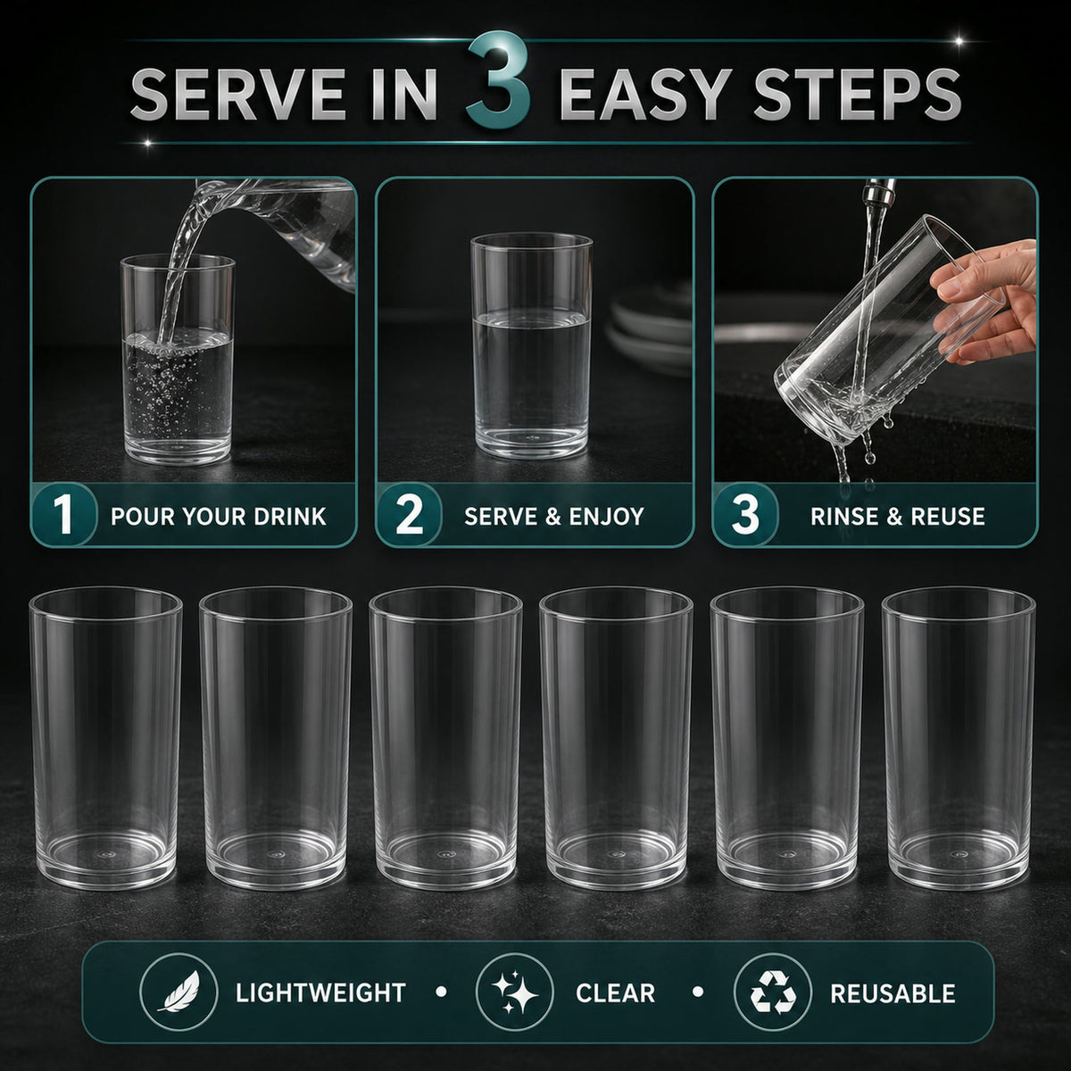 Durable Plastic Glass Set – 6 Lightweight, Unbreakable Tumblers