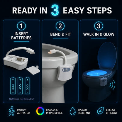 LED Toilet Bowl Light – Motion Sensor, 8 Colours | Indo Glow