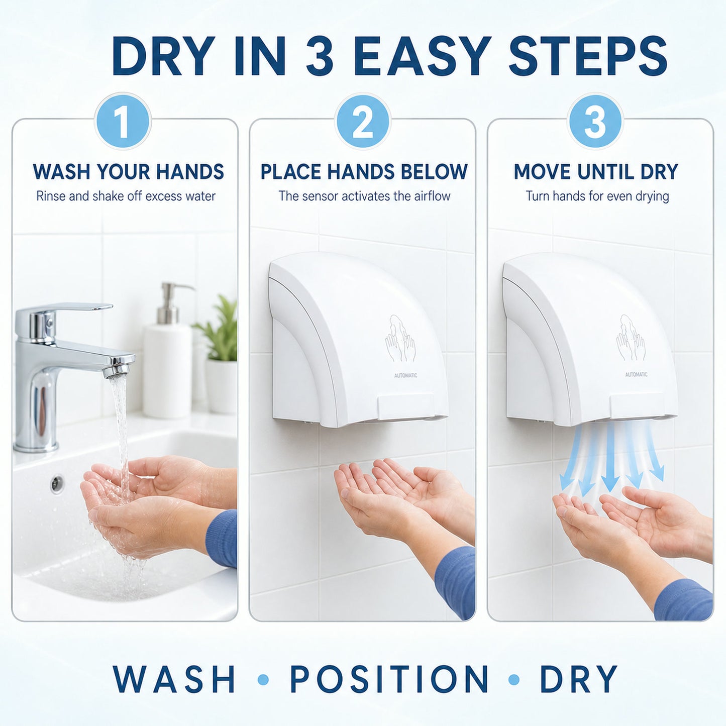 Wall Mounted Automatic Sensor Hand Dryer – Hygienic & Fast Drying