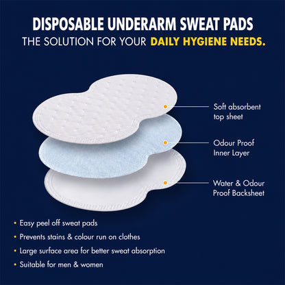 Demonstration of DeoDap sweat pad on garment