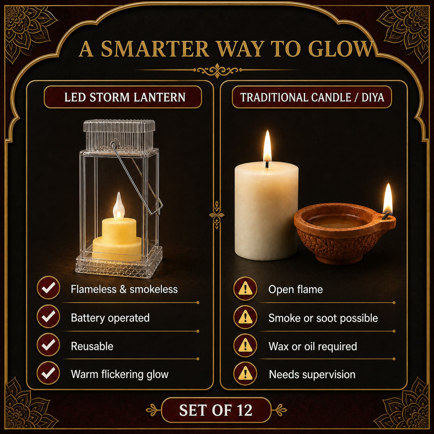 LED Storm Lantern Decorative Lights – Set of 12 Battery-Operated Flameless Lanterns