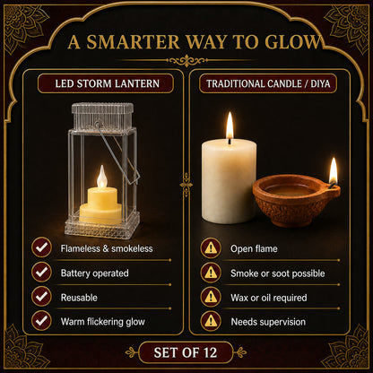 LED Storm Lantern Decorative Lights – Set of 12 Battery-Operated Flameless Lanterns