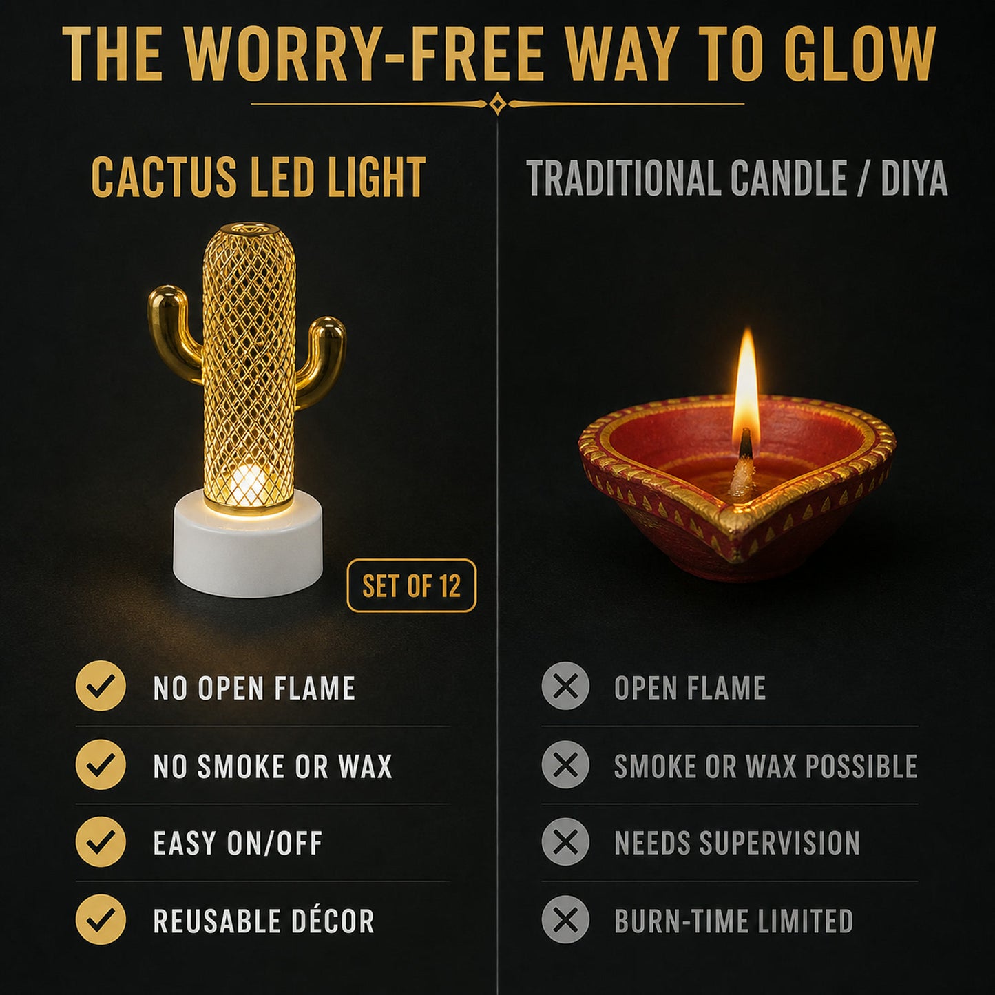 Cactus Shaped Flameless LED Candles – Set of 12 Safe Décor Lights