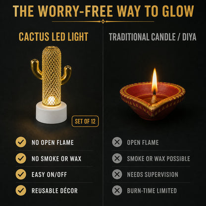 Cactus Shaped Flameless LED Candles – Set of 12 Safe Décor Lights