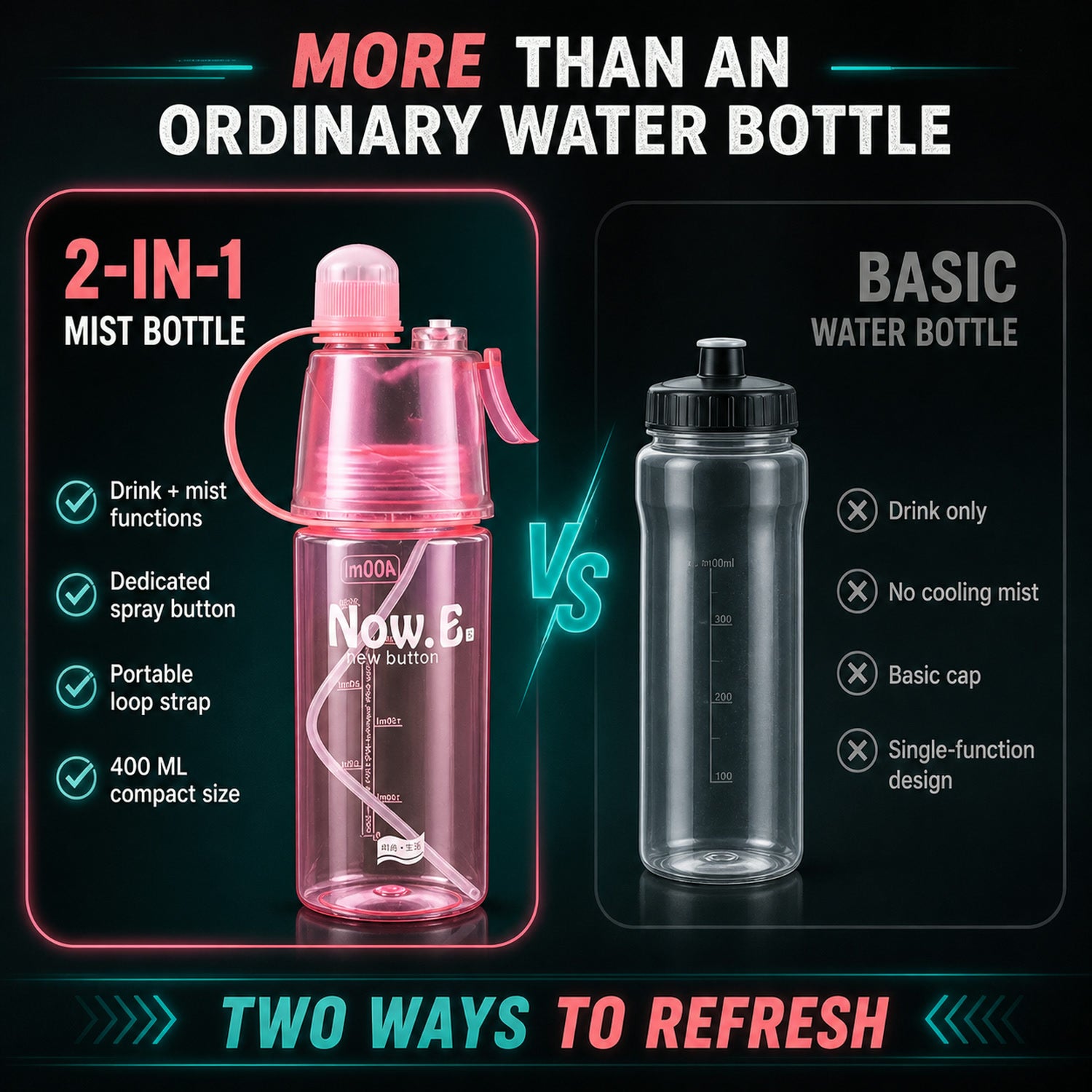 2-in-1 Mist Spray Water Bottle – 400ML BPA Free | Own Hydrate