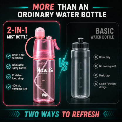 2-in-1 Mist Spray Water Bottle – 400ML BPA Free | Own Hydrate