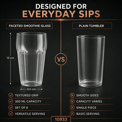 Transparent Smoothie Glass Set – 6 Durable 300ml Tumblers