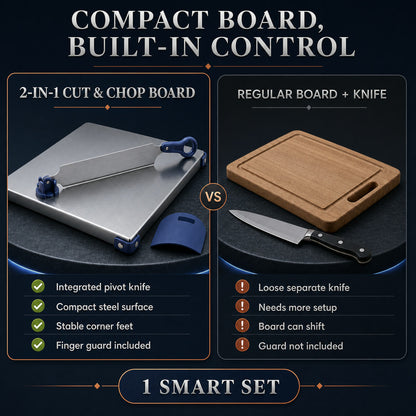 Stainless Steel 2 In 1 Cutting Chopping Board with Knife Finger Gua...