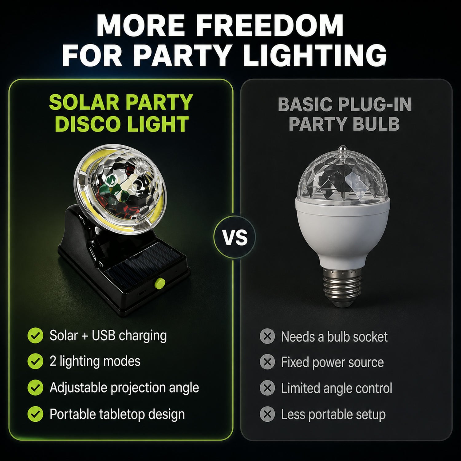 Solar Party Disco Light – Multifunctional 2 Modes LED Light