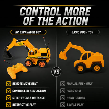Remote Control JCB Toy – Construction Truck for Kids | Little Blocks